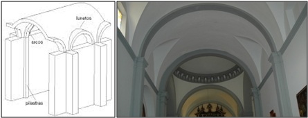 Dibujo de bóveda de cañón con lunetos